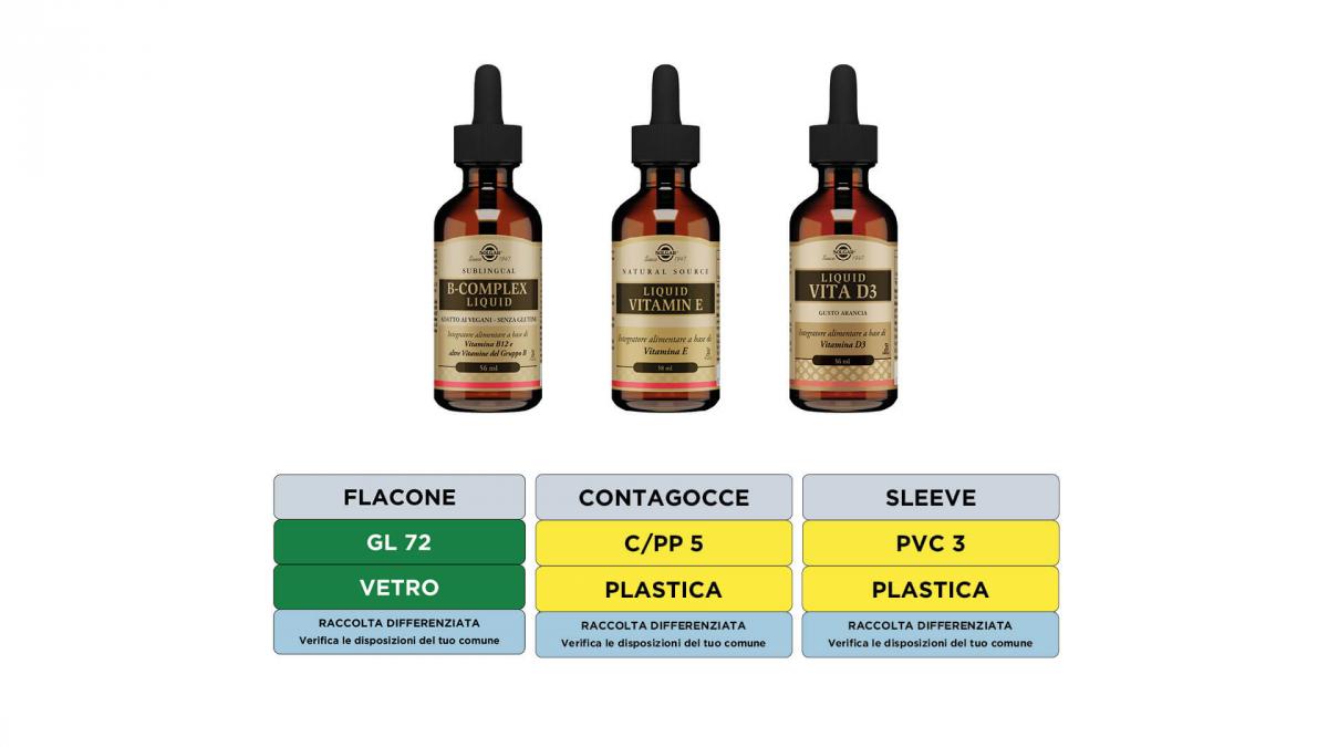 boccette con contagocce in plastica